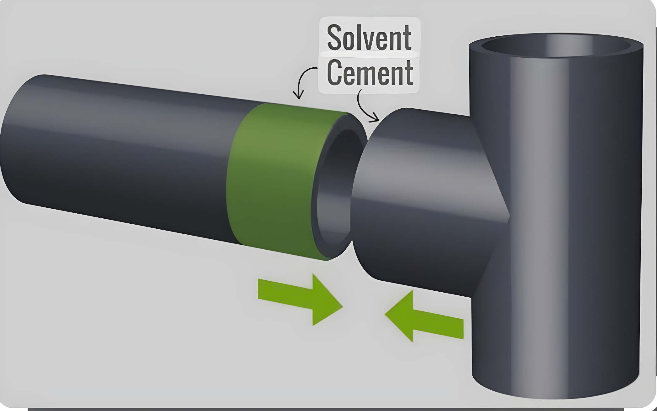 PVC Solvent Cement: The Sustainable Solution for Bangladesh's Construction Industry